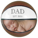 Search for baby basketballs Simple
