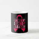 Search for breast cancer awareness gifts survivor