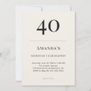 Search for formal 40th birthday invitations Black