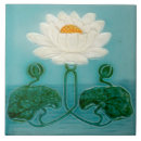 Search for fireplace tiles Ceramic