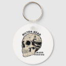 Search for hilton head island gifts Water