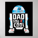 Search for r2d2 posters Droid