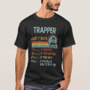 Search for trapper gifts Retro