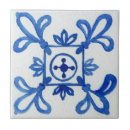 Search for blue geometric pattern tiles Blue and white
