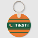 Search for miami keychains U of m