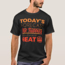 Search for funny hot tub gifts Spa