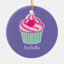 Search for cupcake ornaments Cherry