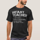 Search for daycare teacher gifts Childcare worker