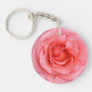 Search for water drop keychains Flower