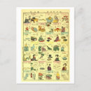 Search for vintage japanese postcards Illustration