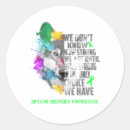 Search for bipolar stickers Support bipolar disorder