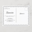 Search for kindly reply invitations Simple rsvp