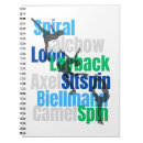 Search for axel jump Spin