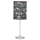 Search for slytherin decor Ravenclaw