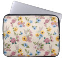 Search for embroidery laptop sleeves Animation