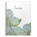 Search for hydrangea gifts Elegant