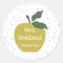 Search for teacher appreciation plates Modern