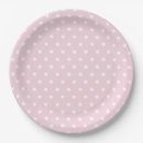 Search for polka dot paper plates Girly