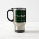 Search for irish mugs Pattern