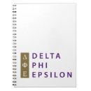 Search for delta phi epsilon sisters