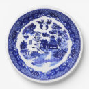 Search for vintage china plates Antique