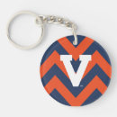 Search for college keychains Cavman