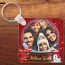 Search for snow globe keychains Snowman