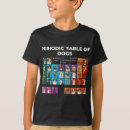 Search for periodic table kids tshirts Popular
