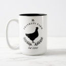 Search for chicken mugs Country