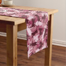 Search for camouflage table runners Seamless