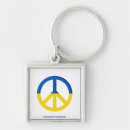 Search for ukraine keychains No war