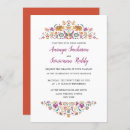 Search for south indian wedding invitations Floral