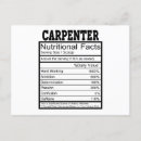 Search for carpenter birthday cards Handyman