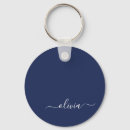 Search for navy keychains professional