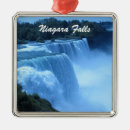 Search for niagara falls ornaments New york