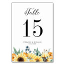 Search for pumpkins table cards Botanical