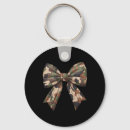 Search for duck hunting keychains Animals