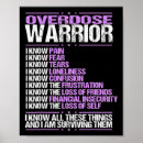 Search for anti drug posters Opioid