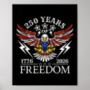 Search for vintage memorial day posters Independence