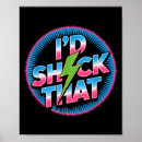 Search for funny running sayings posters Working out vs running