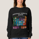 Search for science hoodies Trendy