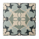 Search for portuguese tiles White