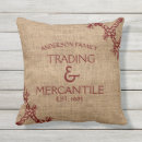 Search for primitive pillows Vintage