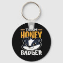 Search for animal keychains Merry christmas