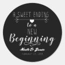 Search for a sweet ending to a new beginning Modern