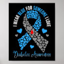 Search for diabetes awareness posters Type