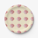 Search for pink plaid plates Green