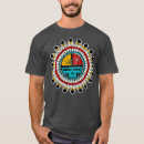 Search for native american designs Indigenous