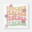 Search for teacher magnets Learning