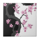Search for black and pink tiles Floral